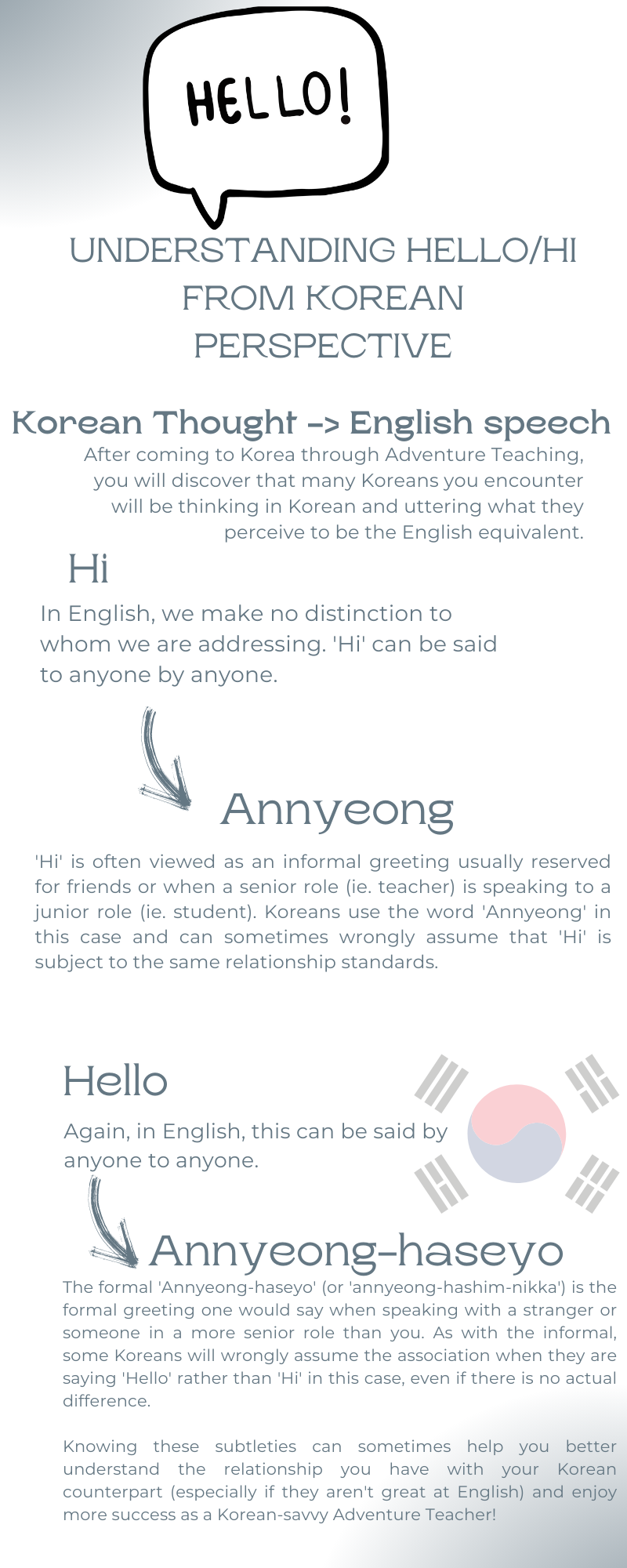 Common English Mistakes in Korea - Hi/Hello